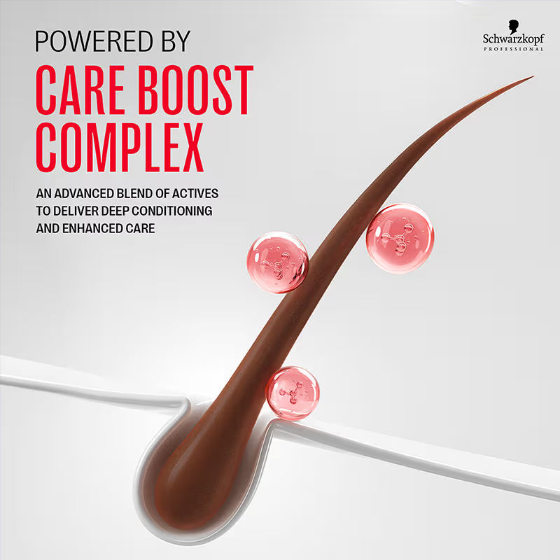 Schwarzkopf Professional Bonacure Repair Rescue Treatment (200ml)