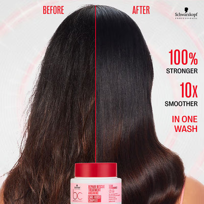 Schwarzkopf Professional Bonacure Repair Rescue Treatment (200ml)
