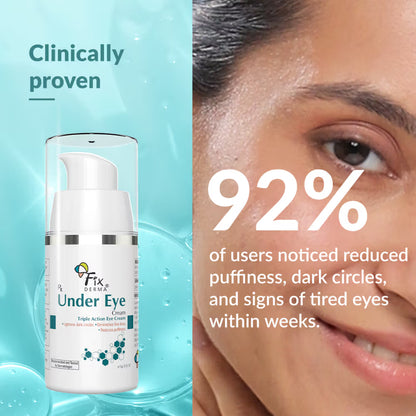 Fix Derma Under Eye Cream | Triple Action Eye Cream for dark circle, puffiness & fine lines(15g)