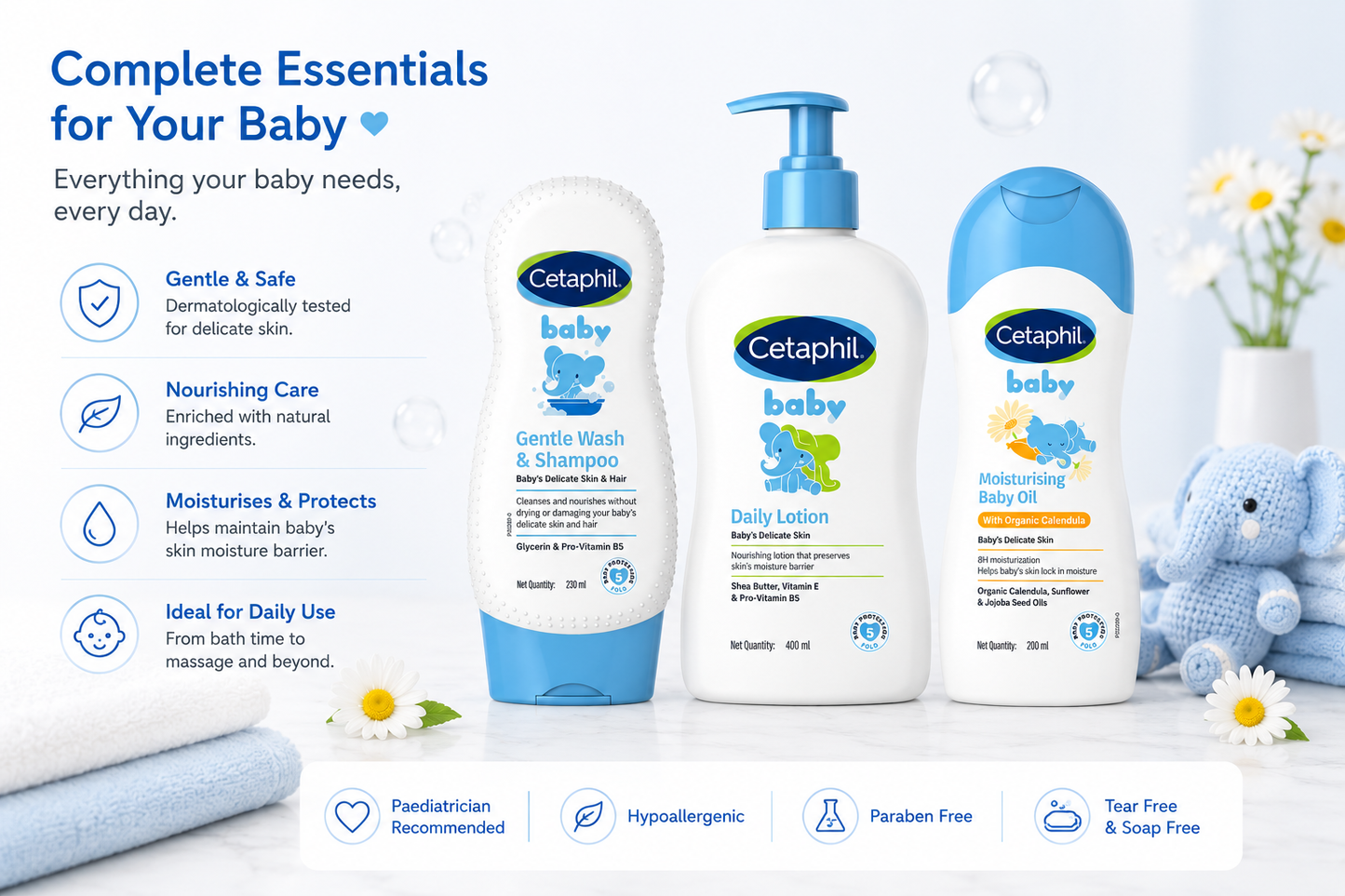 Cetaphil Baby care Complete Essentials combo Gentle Wash & Shampoo (230ml) + Daily Lotion (400ml) + Massage Oil (200ml)
