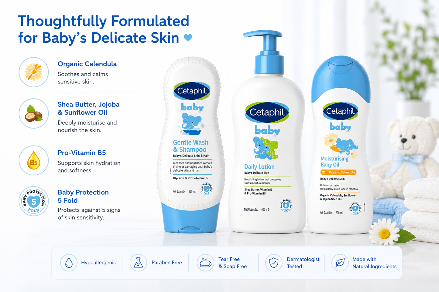 Cetaphil Baby care Complete Essentials combo Gentle Wash & Shampoo (230ml) + Daily Lotion (400ml) + Massage Oil (200ml)