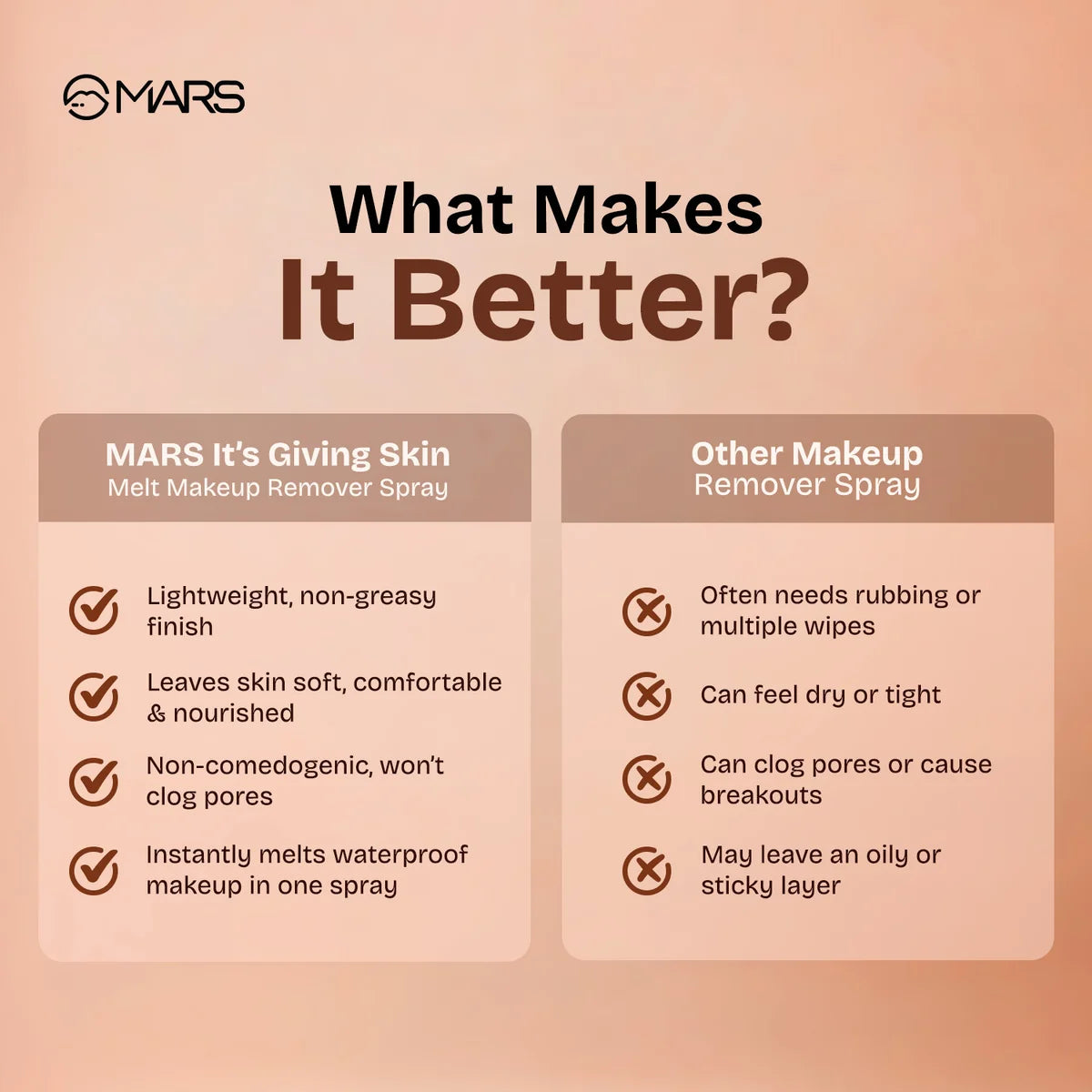 MARS It’s Giving | Skin Melt Makeup Remover Spray (110 ml)