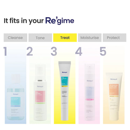 Re'equil Acne Clarifying Gel (20g)