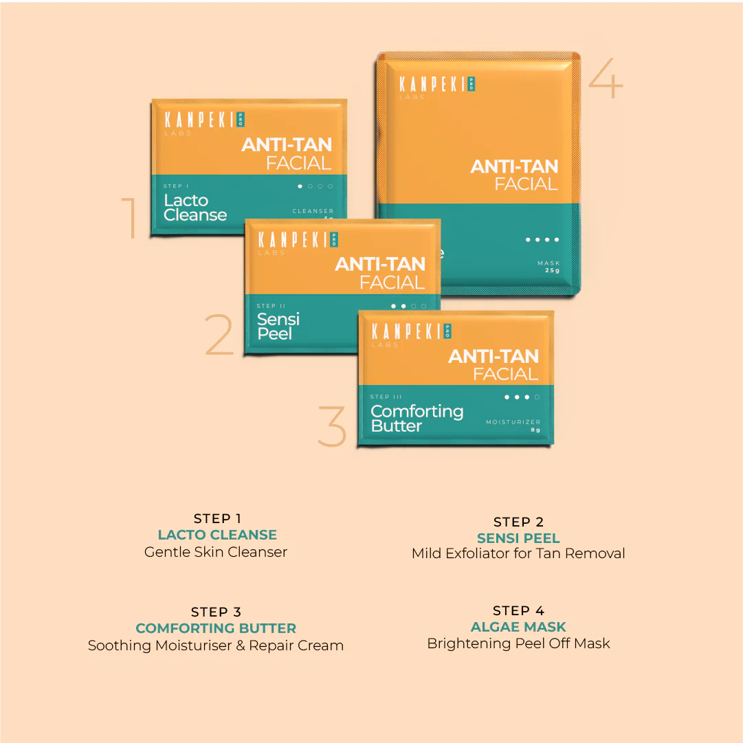 Kanpeki Anti-Tan Facial Ritual – 4 Step Skincare Ritual