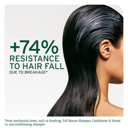BIOLAGE Full Rescue Shampoo (400ml)