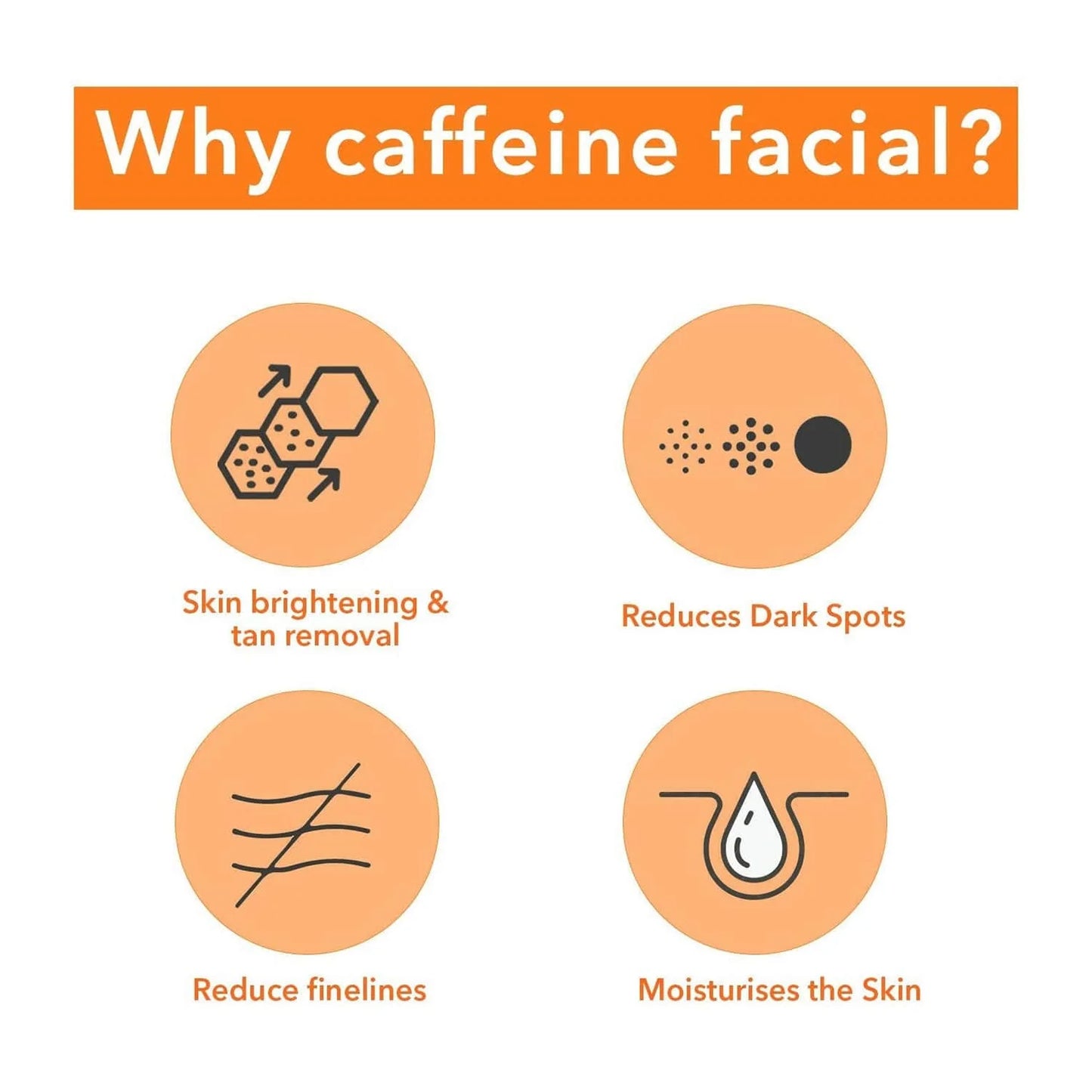 O3+ Caffeinated D Tan Facial Kit for Intensive Whitening (40GM)