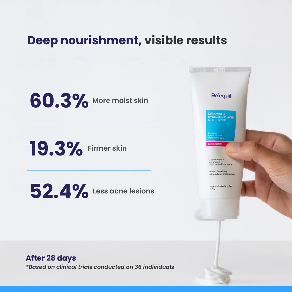 Re'equil Ceramide & Hyaluronic Acid Moisturiser For Normal To Dry Skin (100gm)