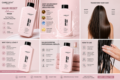 CARECREW Hair Reset Advance Mask (250 ml)