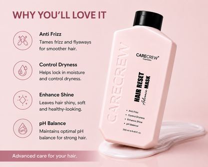 CARECREW Hair Reset Advance Mask (250 ml)