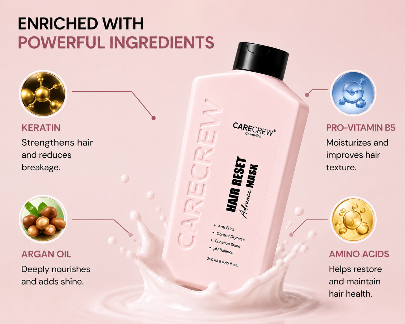 CARECREW Hair Reset Advance Mask (250 ml)