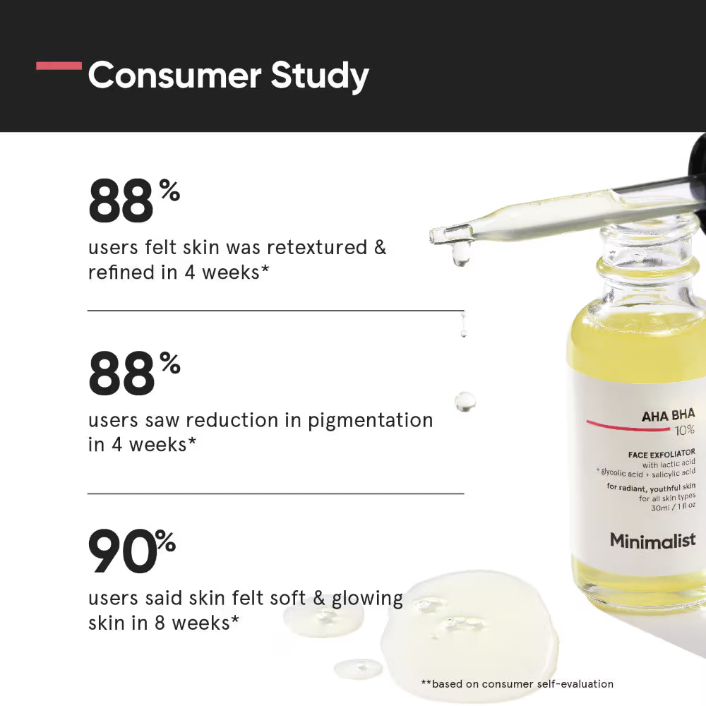 Minimalist 10% AHA BHA Exfoliator With Hyaluronic Acid For Even Tone & Texture (30ml)