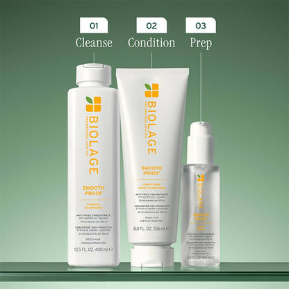 BIOLAGE Smooth Proof Shampoo (400ml)