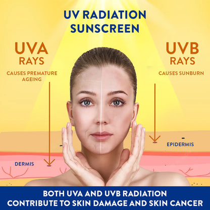 Cetaphil Sun SPF 50+ Light Gel Very High Protection Mineral Base for All Skin Types, Sensitive Skin (50ml)