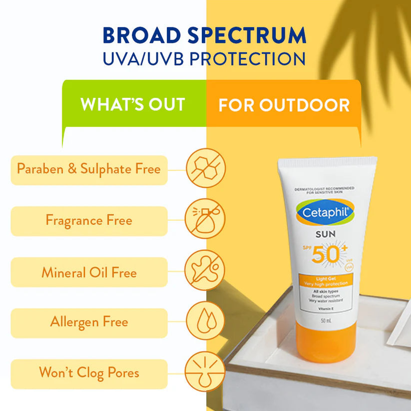 Cetaphil Sun SPF 50+ Light Gel Very High Protection Mineral Base for All Skin Types, Sensitive Skin (50ml)