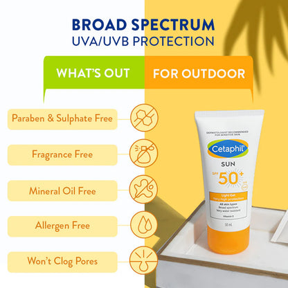 Cetaphil Sun SPF 50+ Light Gel Very High Protection Mineral Base for All Skin Types, Sensitive Skin (50ml)