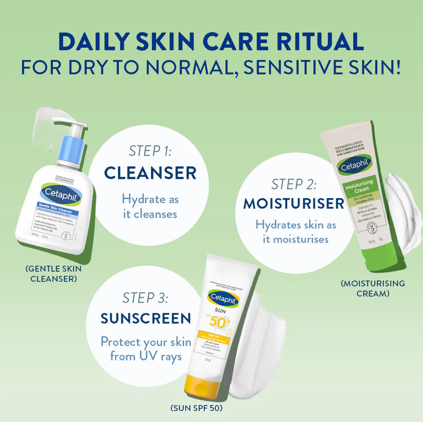 Cetaphil Moisturising Cream for dry to very dry Sensitive skin, Dermatologist Recommended