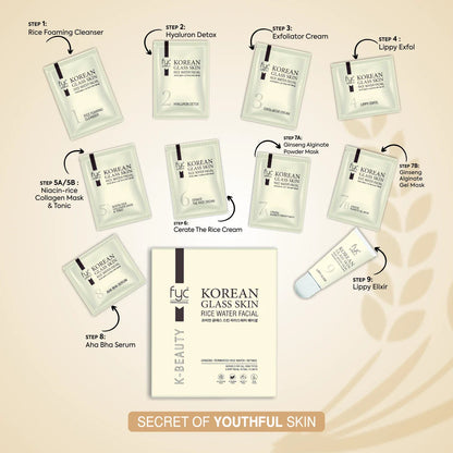 FYC PROFESSIONAL  Korean Glass Skin Rice Water Facial Kit - 5 Pouch