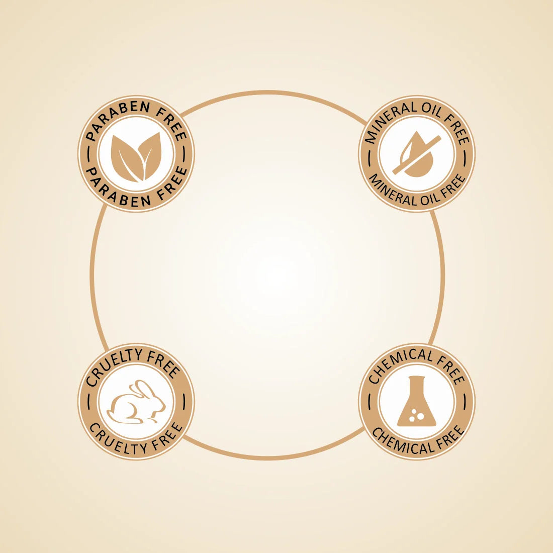 FYC PROFESSIONAL  Korean Glass Skin Rice Water Facial Kit - 5 Pouch