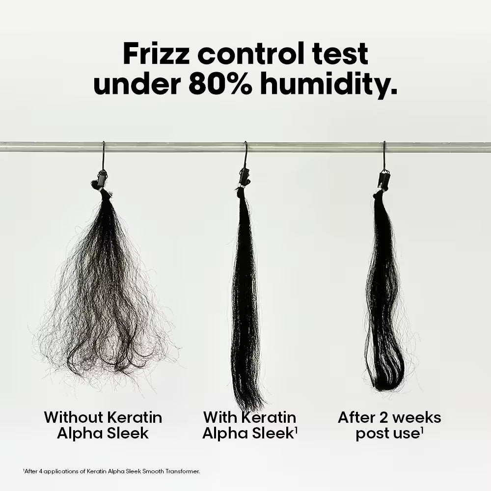 L'Oréal Professionnel Keratin Alpha Sleek Shampoo, Frizz Control and Smoothness for Frizzy Hair (300ml)