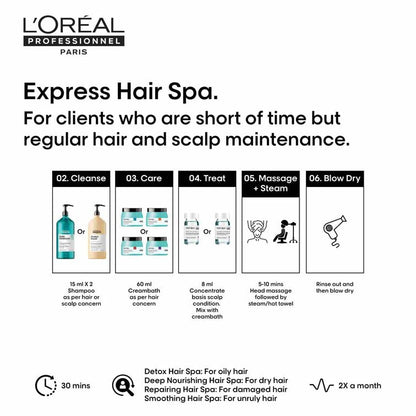 L'oreal Professionnel DX Hair Spa Creambath (490 g) & Hydrating Concentrate 6x8ml Combo