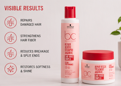 Schwarzkopf Professional Bonacure Repair Rescue Shampoo with Arginine (250 ml) & Treatment Mask (200ml) Combo