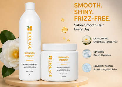 Biolage Smooth Proof Professional Shampoo(1000ml) & Masque (500ml) For Dry And Frizzy Hair Combo