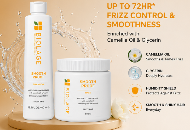 BIOLAGE Smooth Proof Shampoo (400ml) & Anti-Frizz Concentrate Masque (500ml) Combo