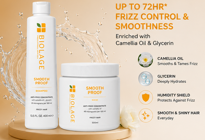 BIOLAGE Smooth Proof Shampoo (400ml) & Anti-Frizz Concentrate Masque (500ml) Combo