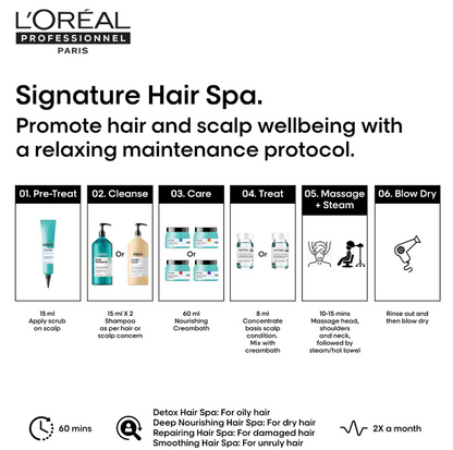 L'Oreal Professionnel Paris Hair Spa Repair Creambath, 490g and Purifying Concentrate Anti-Dandruff, 6x8ml – Combo