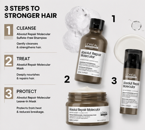 L'Oréal Professionnel Absolut Repair Molecular Sulfate-Free Shampoo & Mask & Deep Repairing Cream Combo