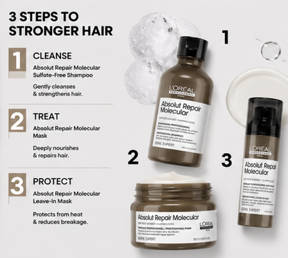 L'Oréal Professionnel Absolut Repair Molecular Sulfate-Free Shampoo & Mask & Deep Repairing Cream Combo