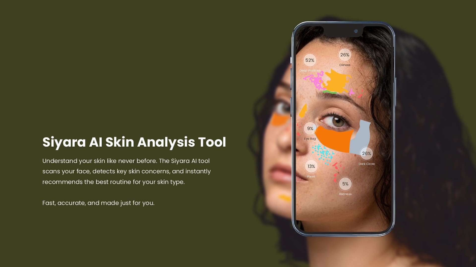 Phone screen displaying a skin analysis tool with a woman's face on a dark green background