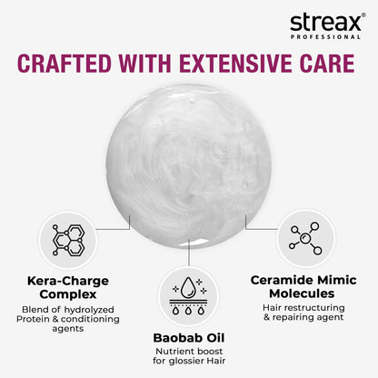 Streax Professional Canvoline Shampoo & Conditioner Combo for Chemically Treated & Damaged Hair