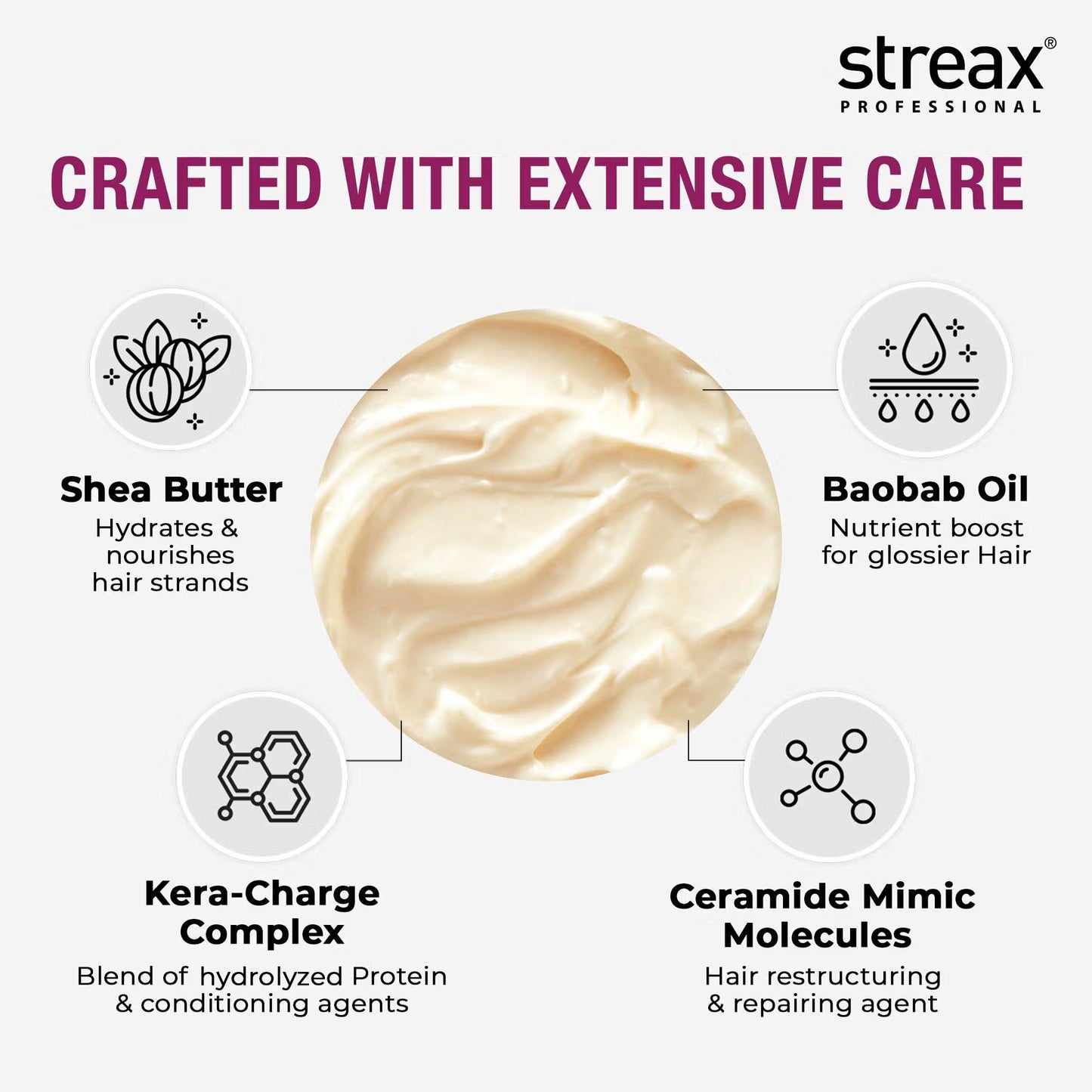 Streax Professional Canvoline Shampoo & Conditioner Combo for Chemically Treated & Damaged Hair