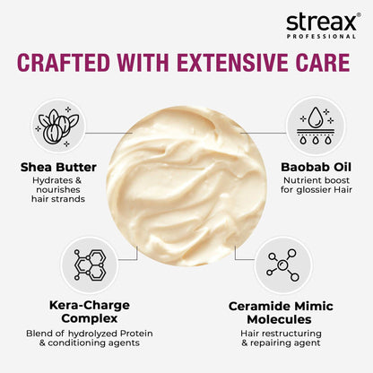 Streax Professional Canvoline Shampoo & Conditioner Combo for Chemically Treated & Damaged Hair