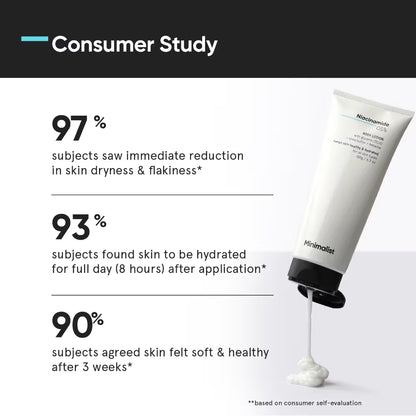 Minimalist 5% Niacinamide Body Lotion With Shea Butter, Glycerine & Betaine (180 g)