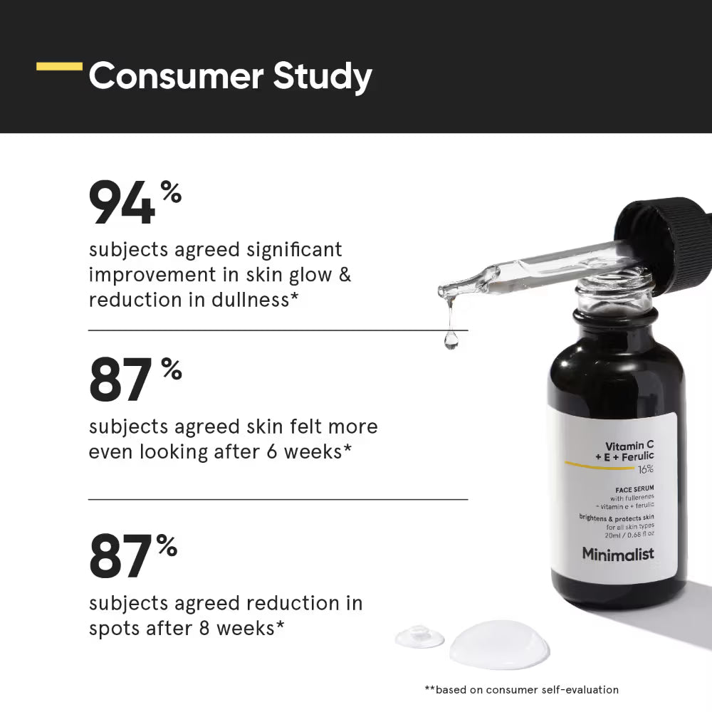 Minimalist Vitamin C + E + Ferulic 16% Face Serum (20ml)
