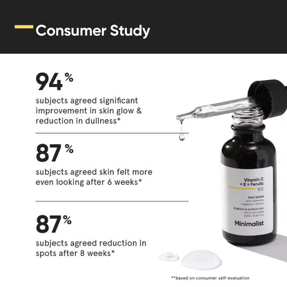 Minimalist Vitamin C + E + Ferulic 16% Face Serum (20ml)