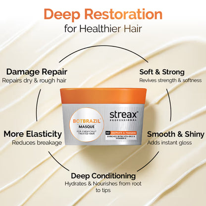 Streax Professional BotBrazil Nourishing Hair Masque for Chemically Treated Hair Repair (200gm)