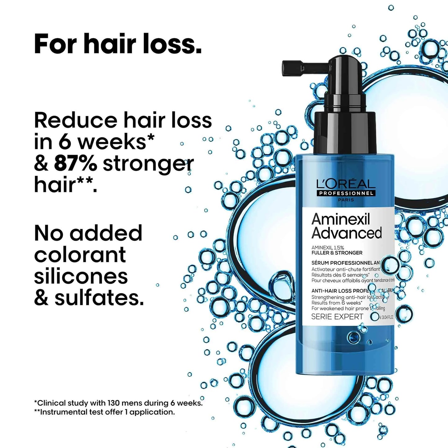 L'Oreal Professionnel Aminexil Advanced Anti-Hair Loss Activator, Leave-In Serum for Hair Loss (90ml)