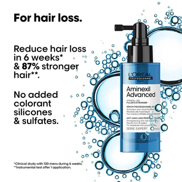 L'Oreal Professionnel Aminexil Advanced Anti-Hair Loss Activator, Leave-In Serum for Hair Loss (90ml)