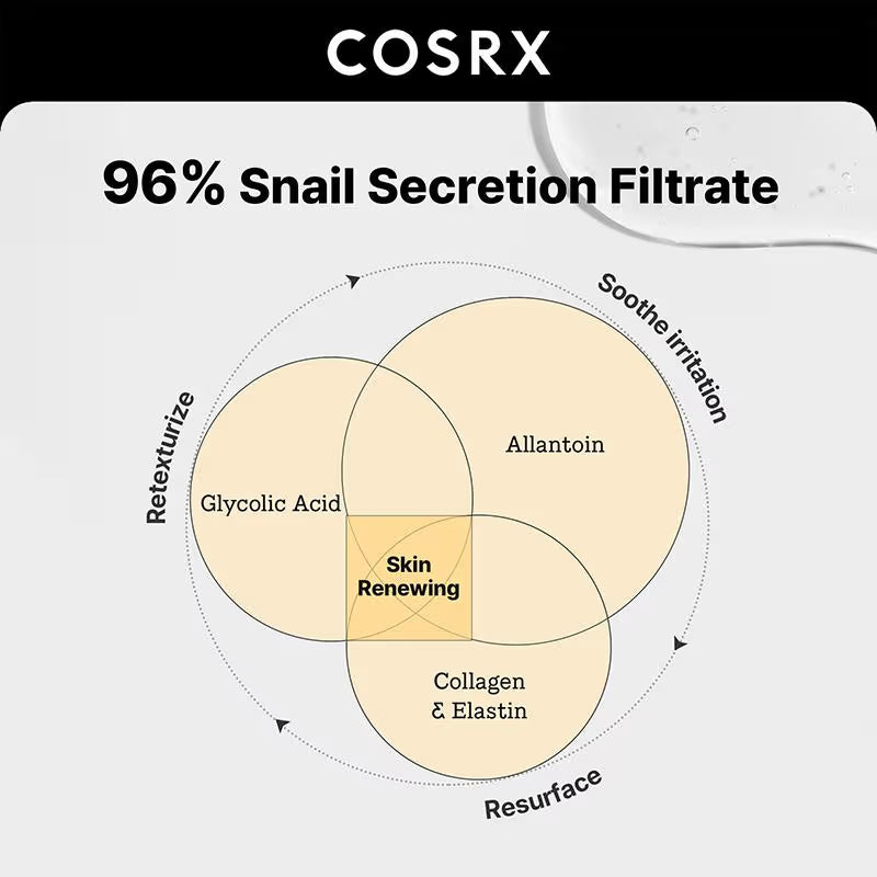 COSRX Advanced Snail 96 Mucin Power Essence (100ml)