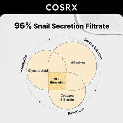 COSRX Advanced Snail 96 Mucin Power Essence (100ml)