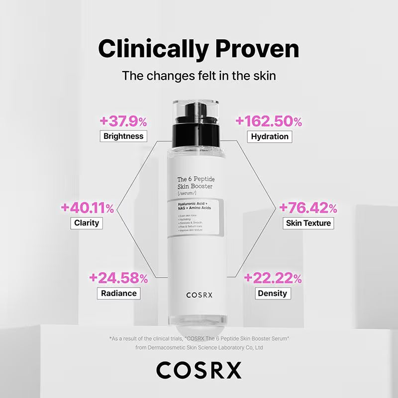 COSRX The 6 Peptide Skin Booster Serum (150ml)