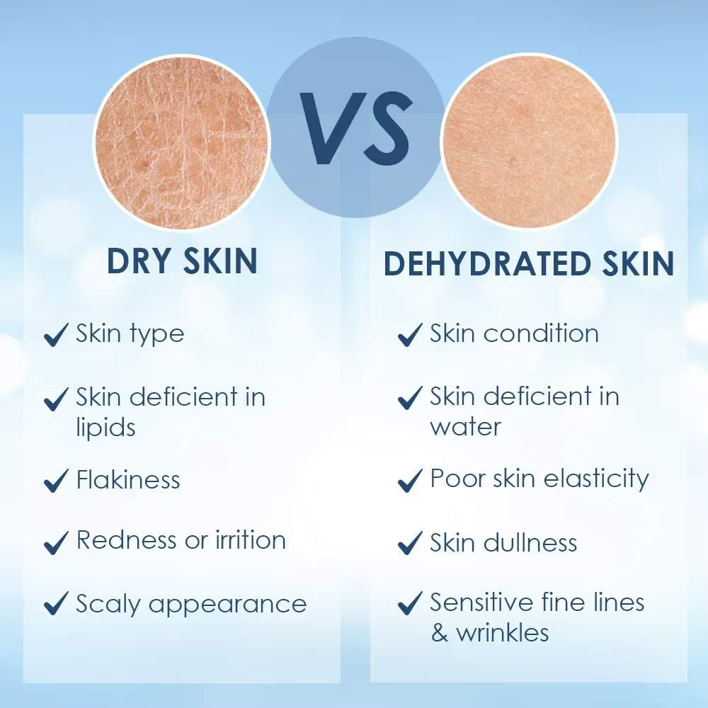 Cetaphil Optimal Hydration Night Cream, Lightweight, Skin Barrier Protection with Hyaluronic Acid (50g)