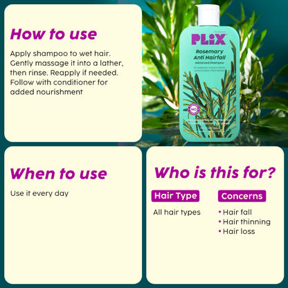 Plix Rosemary Anti Hairfall Shampoo & Hair Mask (400ml)