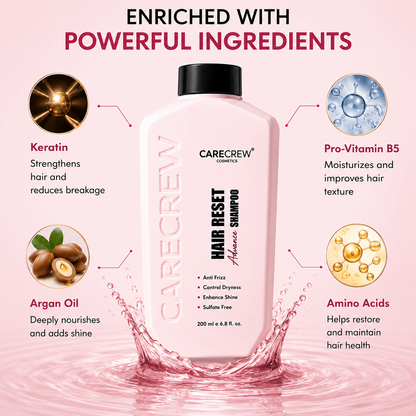 CARECREW Cosmetics Hair Reset Advance Shampoo (250 ml)