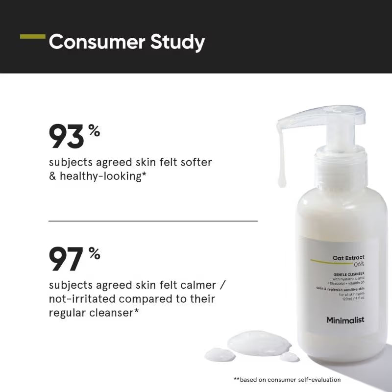 Minimalist 6% Oat Extract Gentle Cleanser With Hyaluronic Acid For Sensitive Skin (120ml)