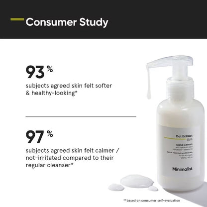 Minimalist 6% Oat Extract Gentle Cleanser With Hyaluronic Acid For Sensitive Skin (120ml)