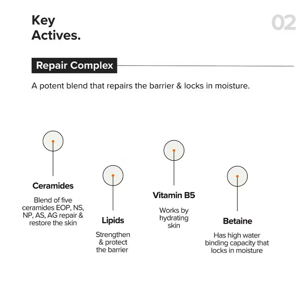 Minimalist B12 + Repair Complex 5.5% Face Moisturizer (50g)